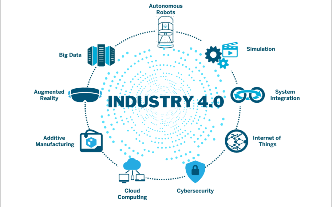 What Everyone Must Know About Industry 4.0